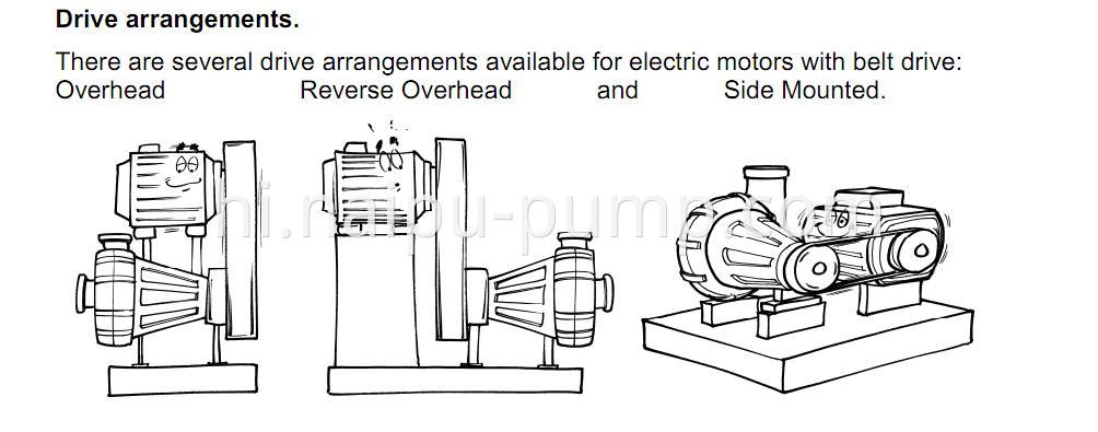 drive arrangements